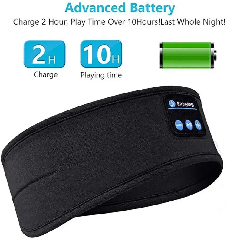 2024 Bluetooth Sports Headband – Wireless Earphones & Music Sleep Mask